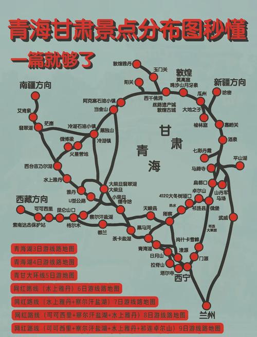 新疆到青海自驾游最佳路线是哪条？-第3张图片-星月文旅