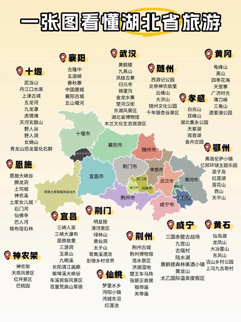 湖北旅游景点地图高清版最新在哪里找？-第1张图片-星月文旅