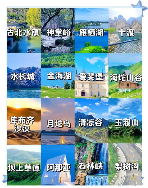 北京附近一日游自驾游，有哪些景点推荐？-第3张图片-星月文旅