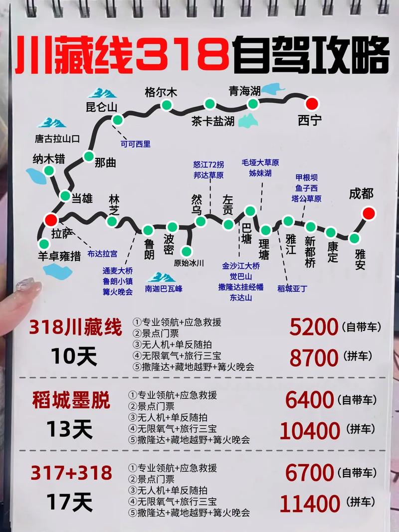 2025川藏线自驾游，攻略与路况准备好了吗？-第2张图片-星月文旅