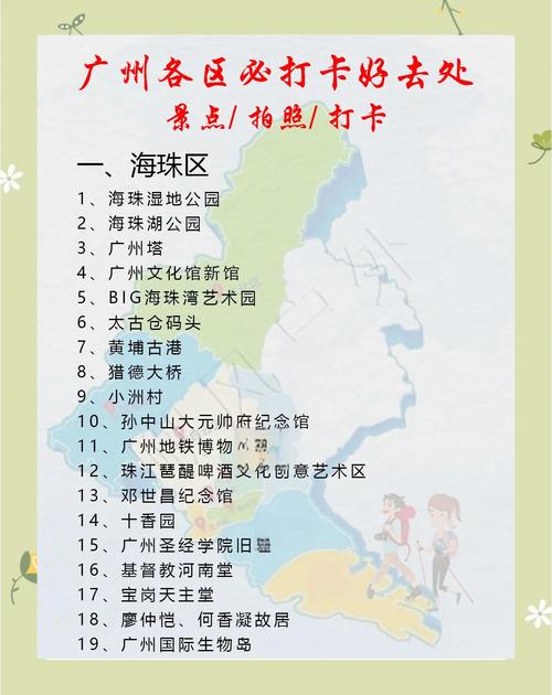 广州一天必去景点，哪些最值得打卡？-第2张图片-星月文旅