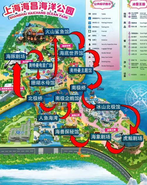 上海海昌海洋公园旅游攻略-第1张图片-星月文旅