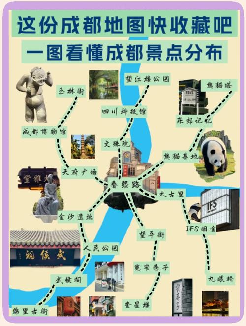 成都必去景点有哪些？-第2张图片-星月文旅