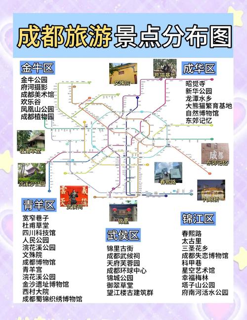 成都必去景点有哪些？-第1张图片-星月文旅