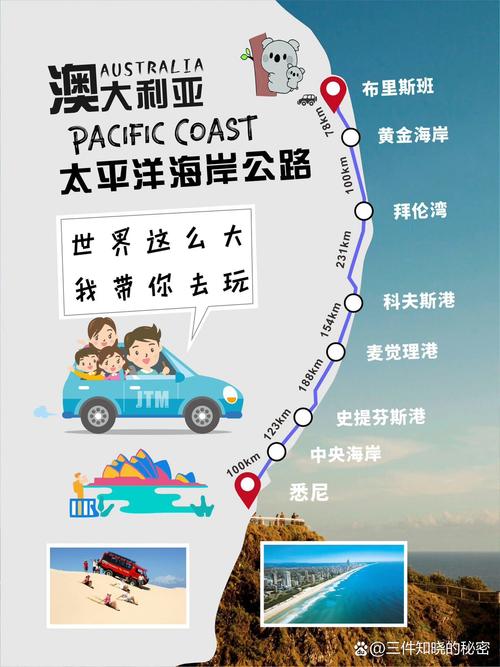 布里斯班旅游攻略有哪些必玩与避坑？-第3张图片-星月文旅