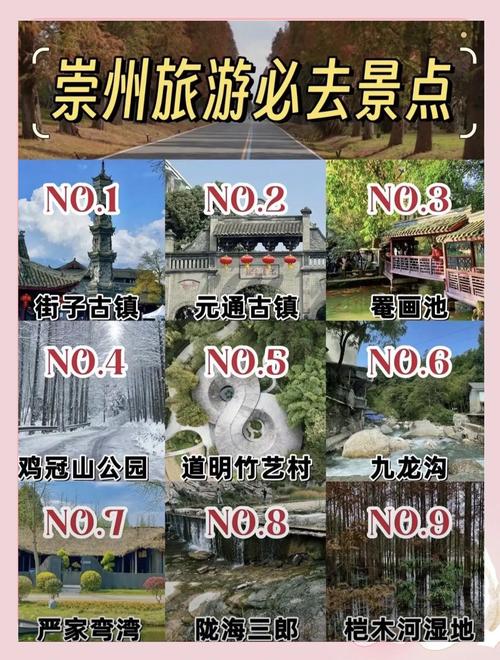 崇州周边有哪些值得一玩的景点？-第2张图片-星月文旅