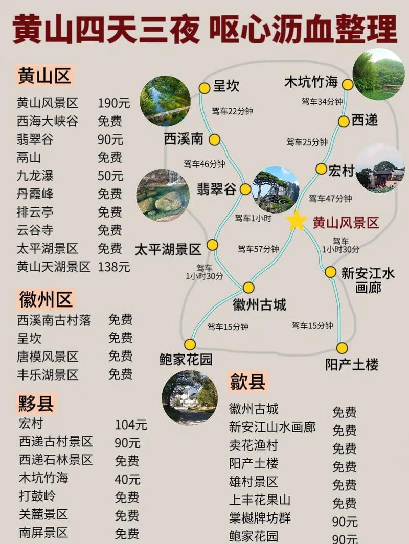 东黄山旅游度假区怎么玩最尽兴？-第3张图片-星月文旅