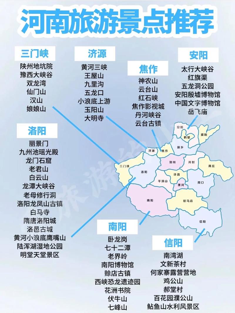 河南自驾必去景点有哪些？-第2张图片-星月文旅