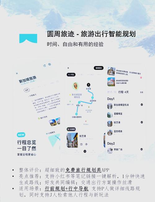 国内旅游攻略app哪个好-第1张图片-星月文旅