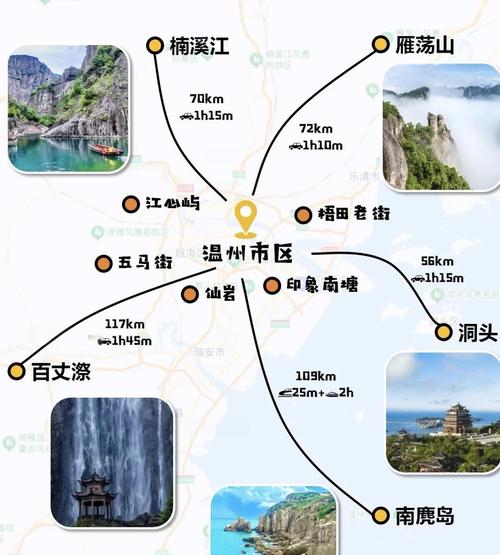 温州必去景点有哪些？-第1张图片-星月文旅