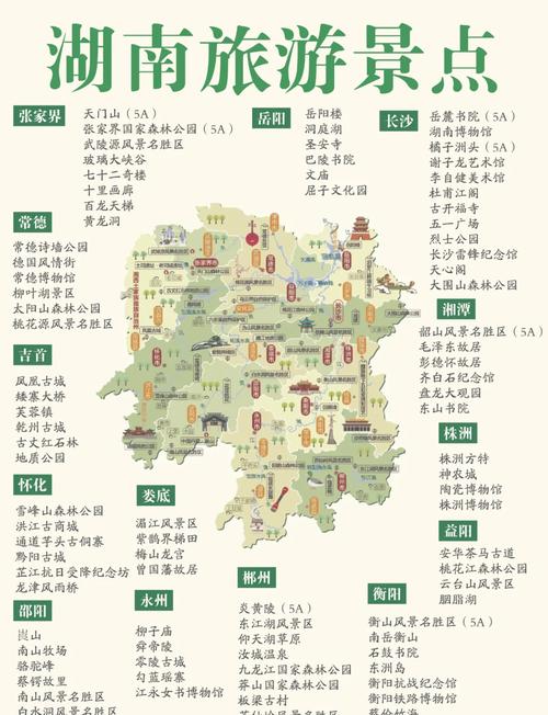 湖南旅游景点前十，哪些才是真正必打卡？-第1张图片-星月文旅