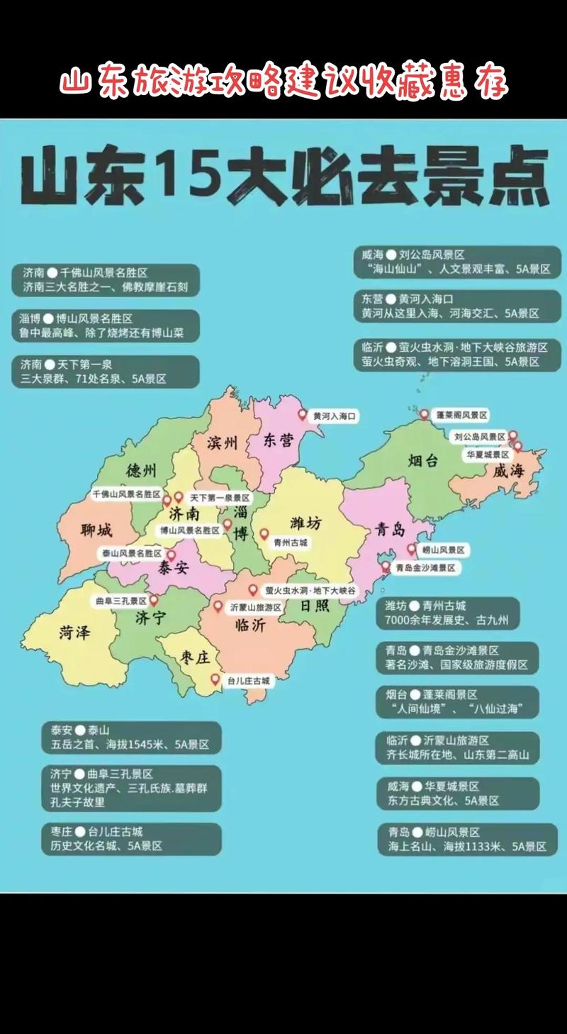 山东十一旅游路线怎么选？-第3张图片-星月文旅