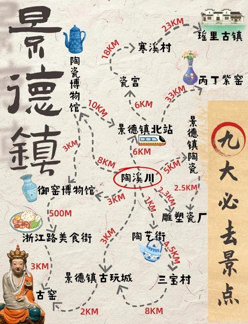 北京到景德镇自驾游攻略有哪些必去路线？-第1张图片-星月文旅