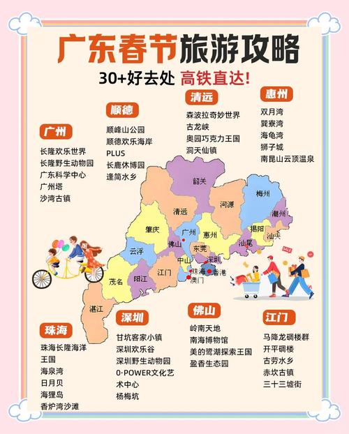 广东周边自驾游路线推荐-第1张图片-星月文旅