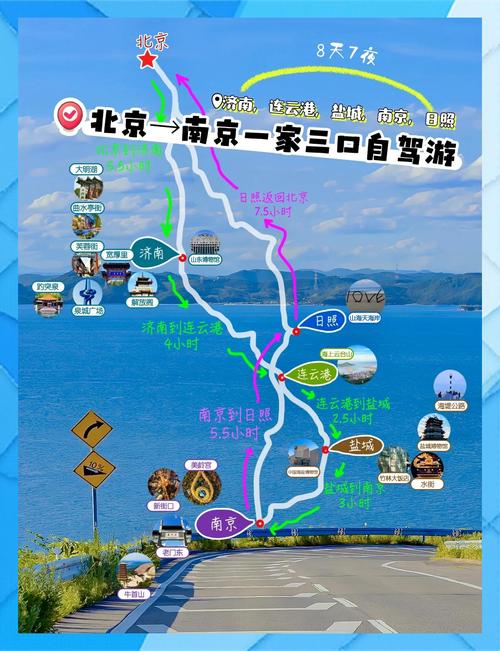 北京周边三天自驾游攻略-第1张图片-星月文旅 北京周边三天自驾游攻略-第1张图片-星月文旅