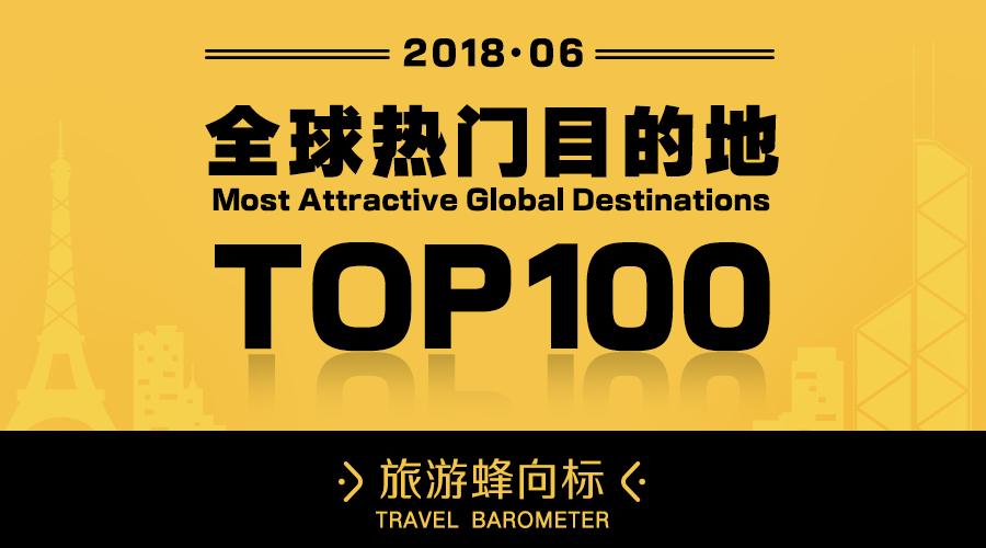 蚂蜂窝旅游攻略官网怎么用？-第2张图片-星月文旅