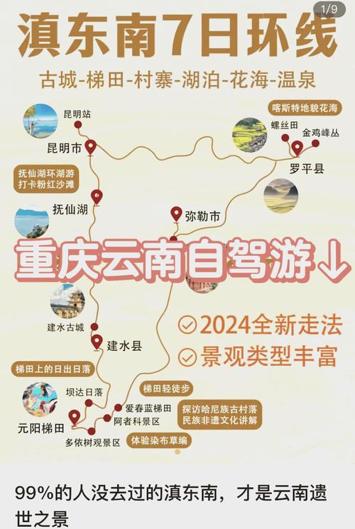重庆自驾云南攻略，路线怎么走？-第3张图片-星月文旅