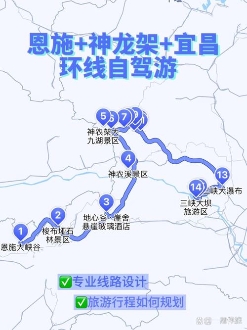 宜昌自驾神龙架路线怎么走？-第1张图片-星月文旅