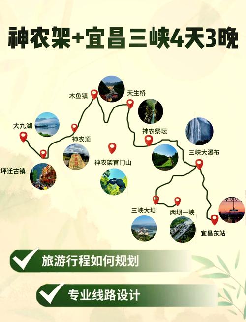 宜昌自驾神龙架路线怎么走？-第2张图片-星月文旅