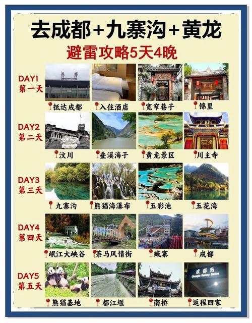 成都五日游自由行怎么安排最合适？-第3张图片-星月文旅