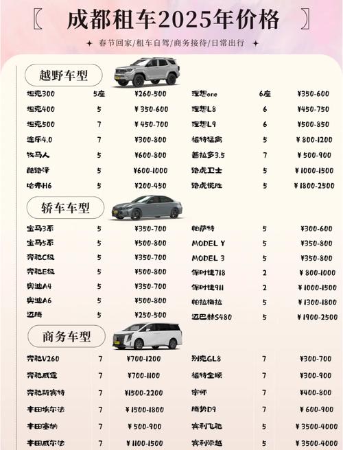 川藏线自驾游预算要多少？-第3张图片-星月文旅