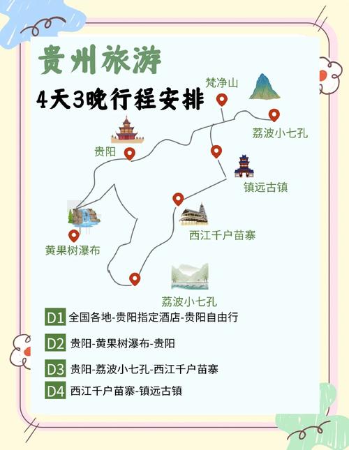 成都贵州4天自驾游路线怎么安排？-第3张图片-星月文旅