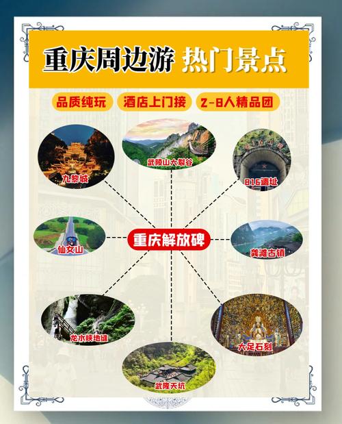 重庆周边2日自驾游去哪玩？-第2张图片-星月文旅