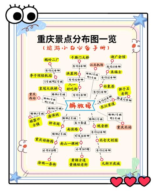 重庆周边2日自驾游去哪玩？-第3张图片-星月文旅