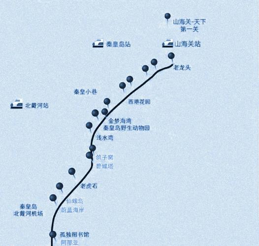 秦皇岛到北京自驾路线怎么走？-第3张图片-星月文旅