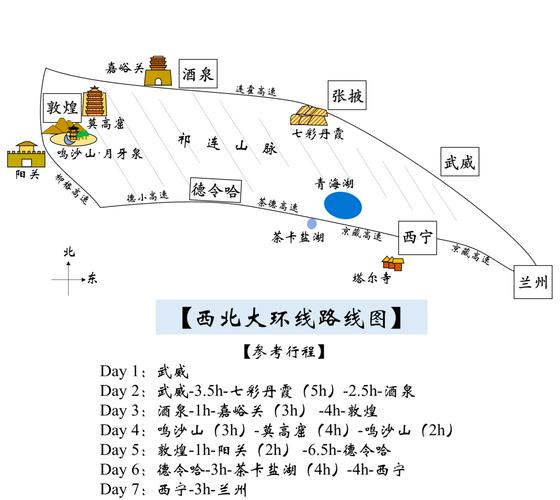 宁夏青海甘肃七日游怎么安排？-第1张图片-星月文旅