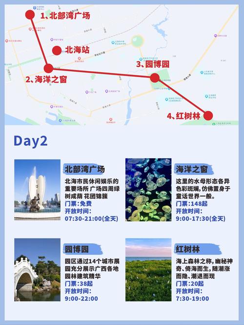 春节去北海旅游攻略自由行-第3张图片-星月文旅