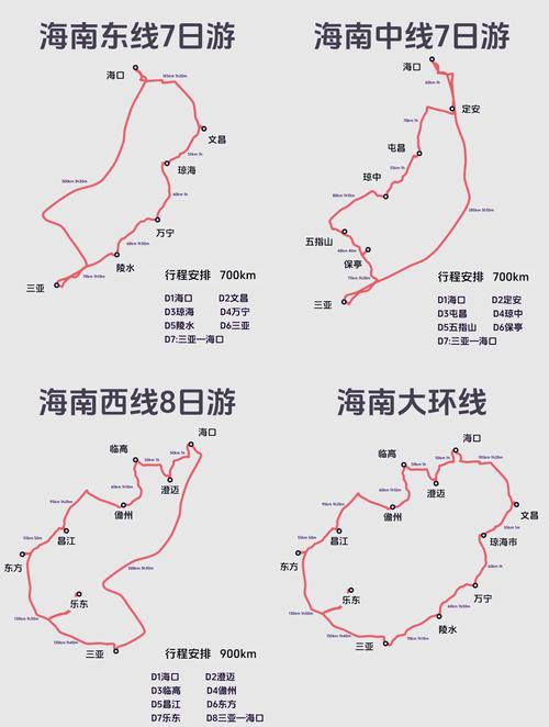 海南自驾游攻略2025-第3张图片-星月文旅