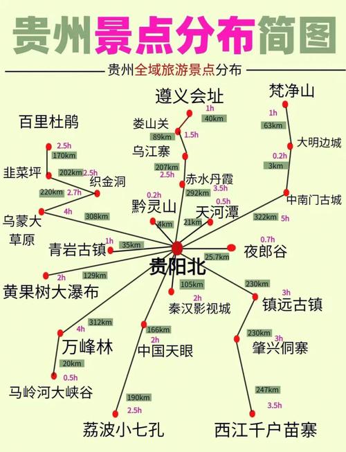 12月贵州旅游自由行攻略-第2张图片-星月文旅