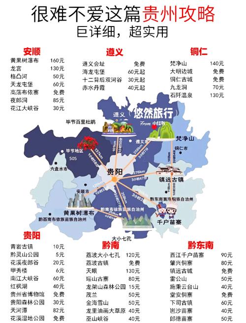 12月贵州旅游自由行攻略-第3张图片-星月文旅