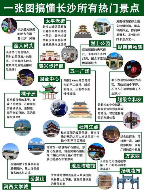 长沙必游景点有哪些?-第2张图片-星月文旅 长沙必游景点有哪些?-第2张图片-星月文旅