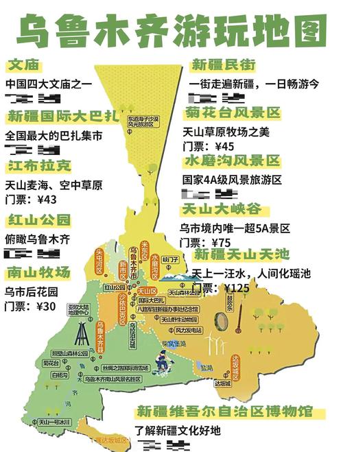 乌鲁木齐自驾游有哪些必打卡路线与攻略？-第1张图片-星月文旅