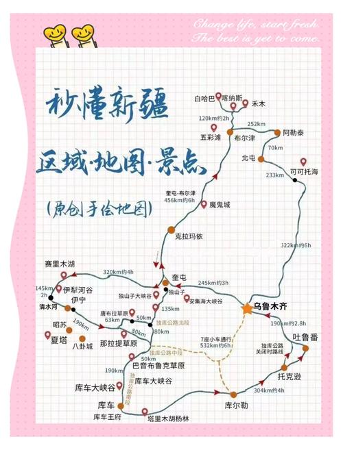 乌鲁木齐自驾游有哪些必打卡路线与攻略？-第2张图片-星月文旅