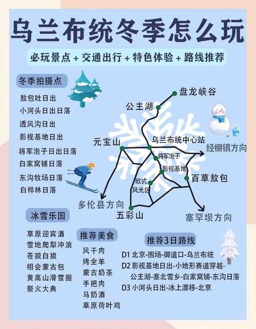 乌兰察布冬季旅游景点攻略-第1张图片-星月文旅