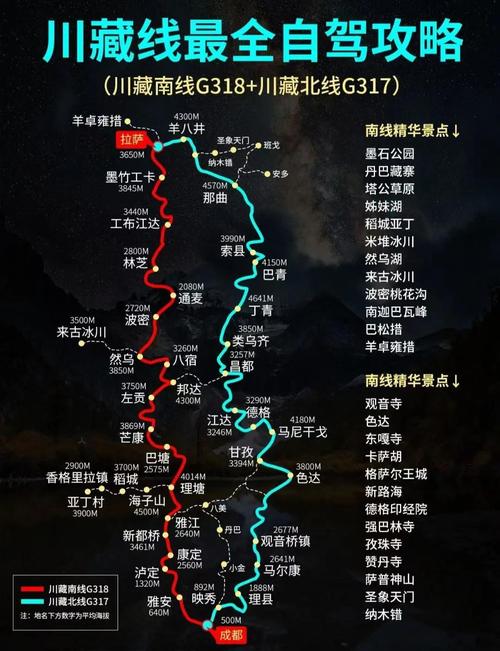 318川藏线自驾游费用-第2张图片-星月文旅