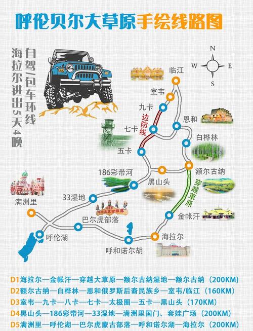 北京自驾呼伦贝尔攻略有哪些必去路线？-第1张图片-星月文旅