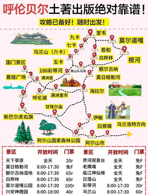 北京自驾呼伦贝尔攻略有哪些必去路线？-第3张图片-星月文旅