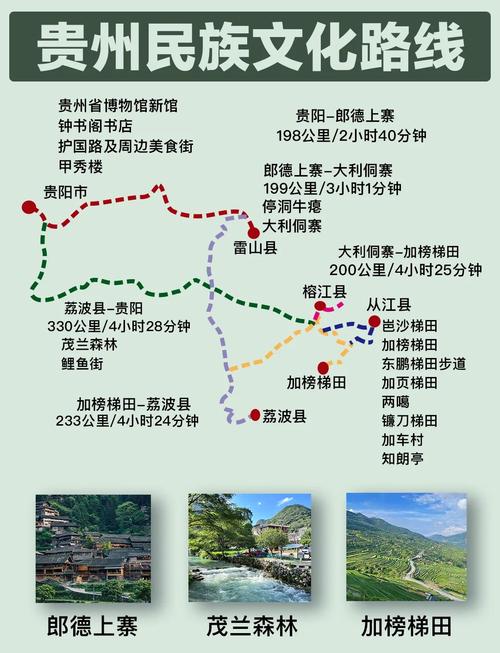 2025贵州自驾游路线怎么规划?-第3张图片-星月文旅 2025贵州自驾游路线怎么规划?-第3张图片-星月文旅