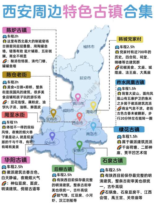 西安周边有哪些值得一去的城市景点？-第3张图片-星月文旅
