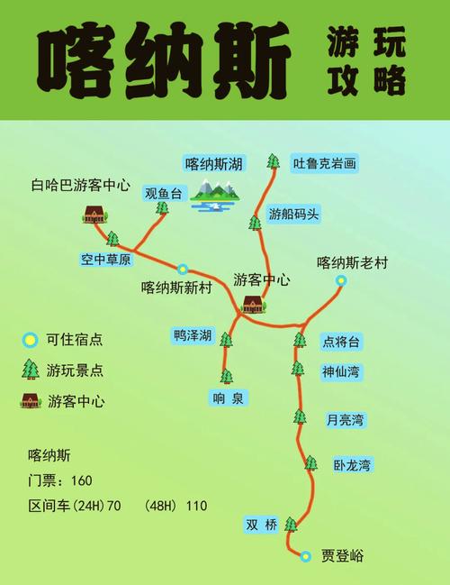 乌鲁木齐到喀纳斯怎么玩?-第3张图片-星月文旅 乌鲁木齐到喀纳斯怎么玩?-第3张图片-星月文旅