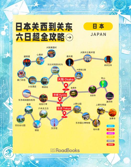 日本2025旅游购物，有哪些必买与避坑？-第2张图片-星月文旅