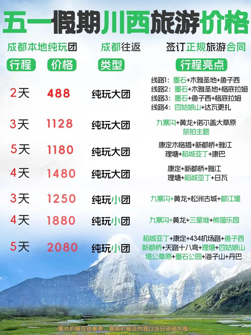 成都五日游费用是多少？-第1张图片-星月文旅