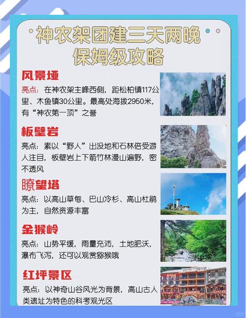 十堰到神农架自驾怎么走？路线攻略有哪些？-第3张图片-星月文旅