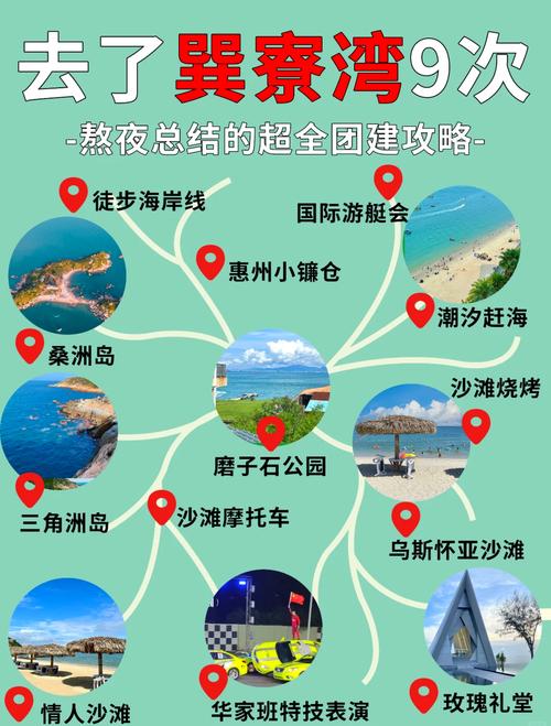 惠州巽寮湾自由行怎么玩?-第3张图片-星月文旅 惠州巽寮湾自由行怎么玩?-第3张图片-星月文旅