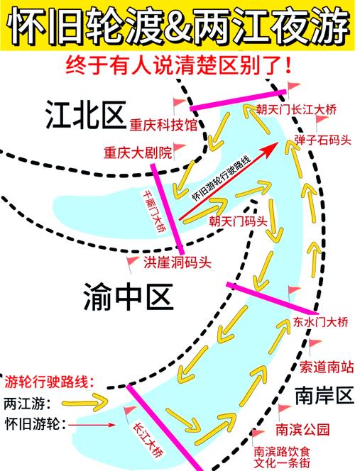 两江夜游二日自驾游线路怎么安排?-第1张图片-星月文旅 两江夜游二日自驾游线路怎么安排?-第1张图片-星月文旅