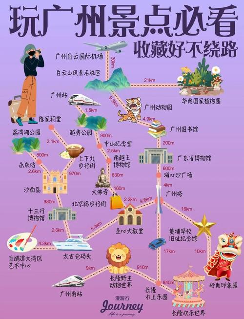 广州高铁沿线有哪些必游景点？-第3张图片-星月文旅